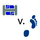 Hostelworld Logo vs Hostelbookers Logo