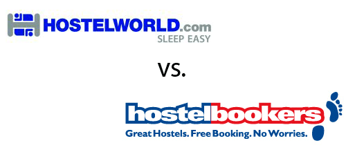 Hostelworld vs Hostelbookers